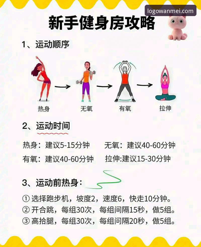 如何开启你的完美体育专属之旅？——从入门到精通的全攻略
